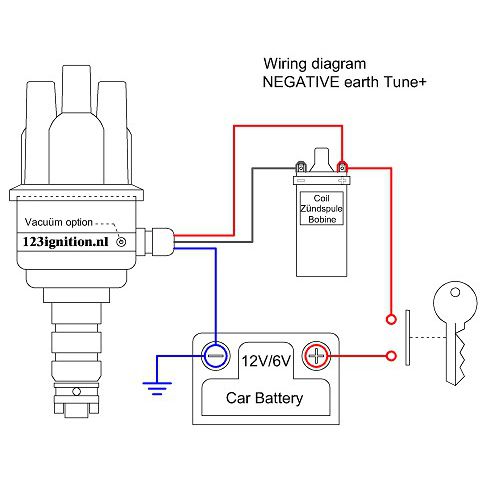 123/TUNE+ 4-R-V-A112 für Fiat 850 und Autobianchi A112 / Lancia A112