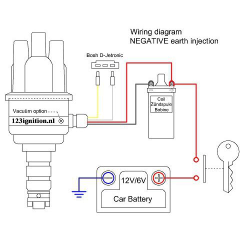 123/B30-R-V