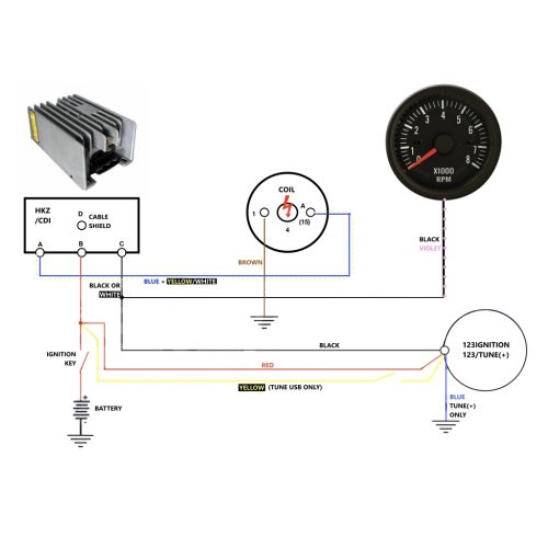 123/TUNE-Porsche-911-B (USB) complete set