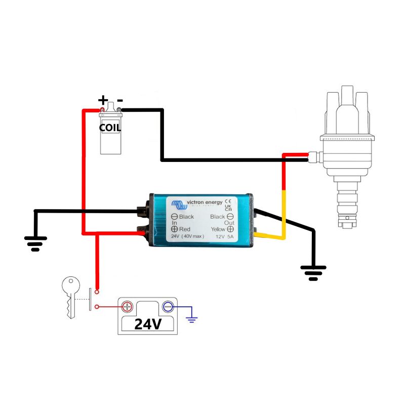 Victron Convertisseur 24V-12V DCDC