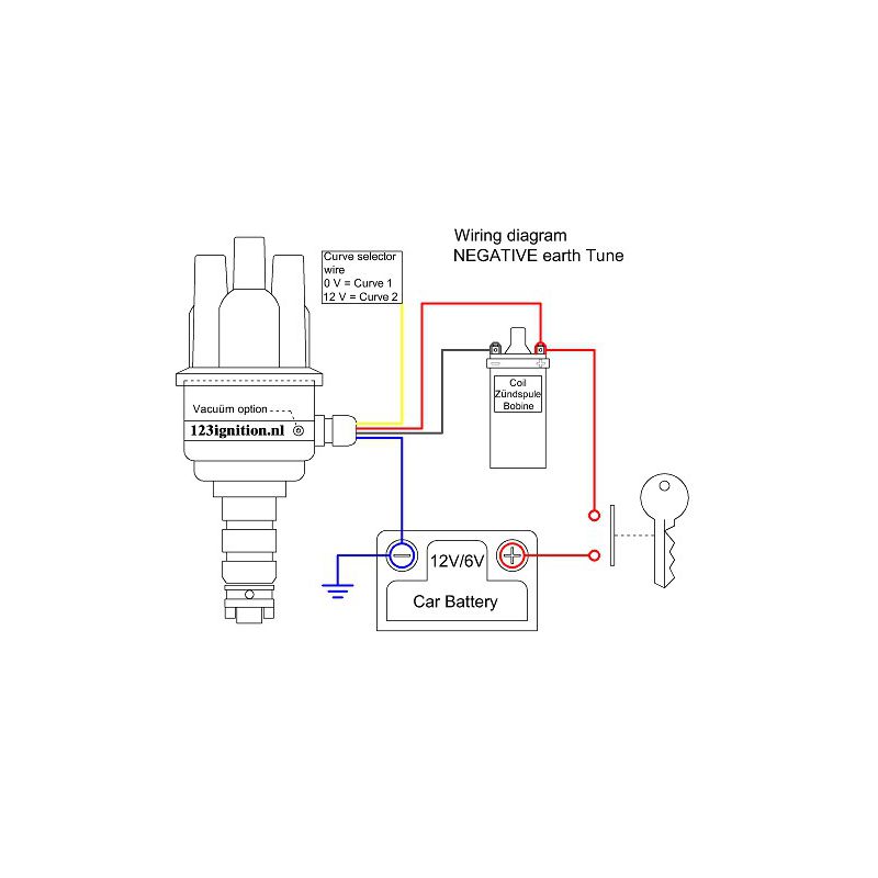 123/TUNE-4-R-V-F (USB versie)