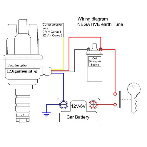 123/TUNE-4-R-V-F (USB versie)